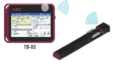 1594620055433555.jpg 無線通訊.JPG